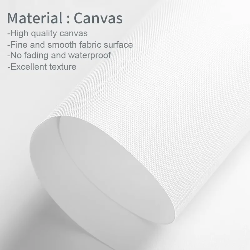Custom Frameless Photo Canvas  – Sustainable Living Products Bewertung und Preis